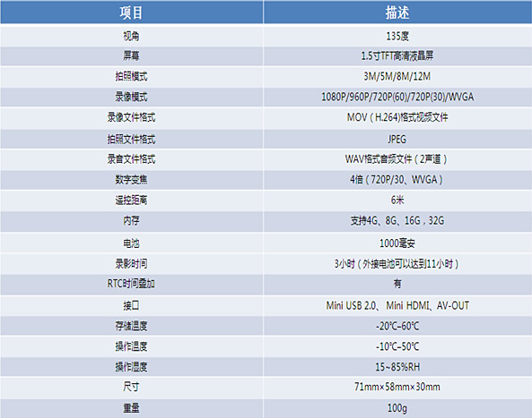 PD77执法记录仪参数表